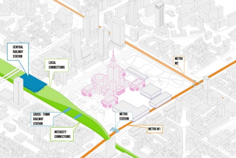 „Brama – Gateway to Warsaw”  - diagram miasta