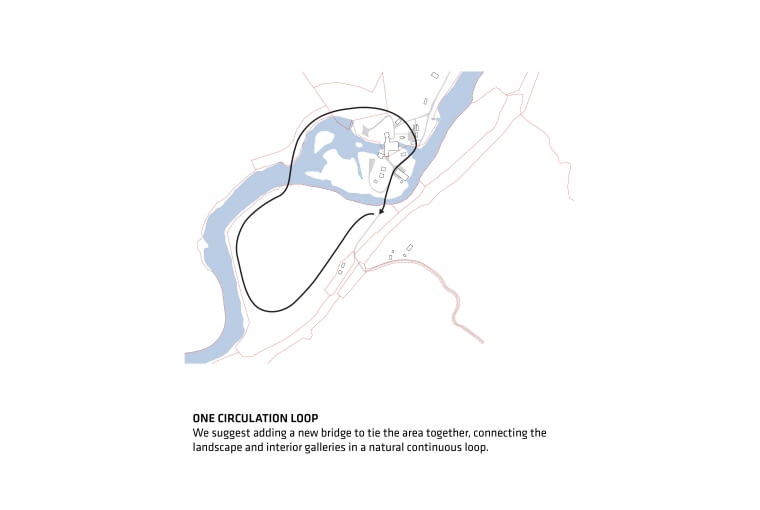 The Twist. Proj. BIG