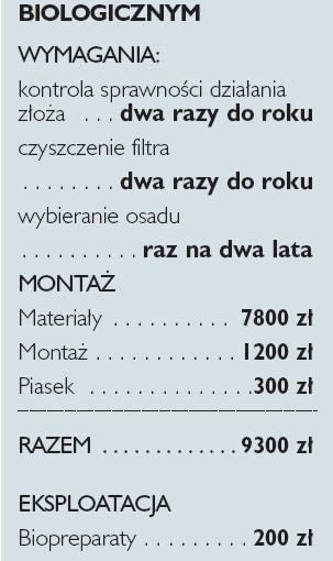 Oczyszczalnia ze złożem biologicznym. Oczyszczalnia ze złożem biologicznym.