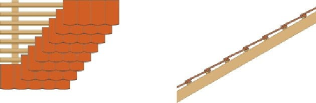 Karpiówka układana w łuskę; na jednej łacie wisi jeden rząd dachówek