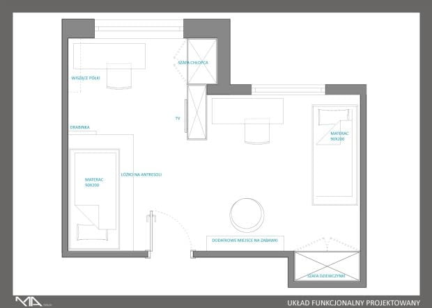 Wspólny pokój dla dwójki dzieci pokój dziecięcy, pokój dla dzieci, wspólny pokój, jak urządzić pokój, porada architekta, porady architektów