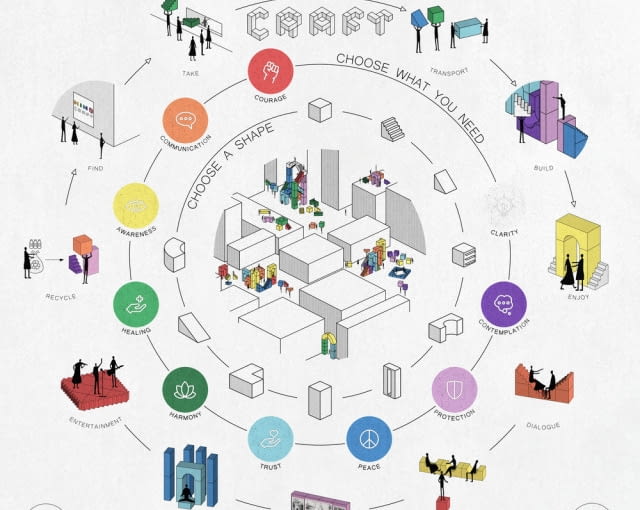 MindCraft. Proj. Jan Sikora, Ewa Siostrzonek i Katarzyna Maliszewska.