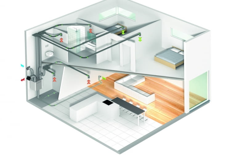 Wentylacja mechaniczna w systemie centralnym wraz z rekuperatorem i siecią kanałów obejmujących cały dom