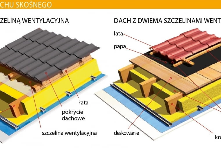 22552010 https bi