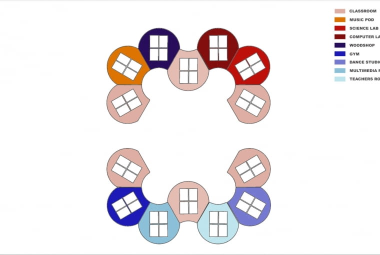 Szkoła na Madagaskarze - możliwy układ pomieszczeń Szkoła na Madagaskarze - możliwy układ pomieszczeń