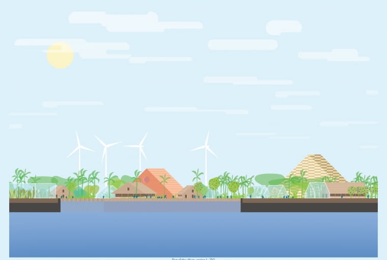 Pływająca wioska na Kiribati. Proj. Marcin Kitala