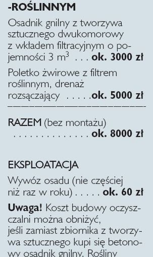 Oczyszczalnia z filtrem gruntowo - roślinnym. Ceny montażu i eksploatacji. Oczyszczalnia z filtrem gruntowo - roślinnym. Ceny montażu i eksploatacji.