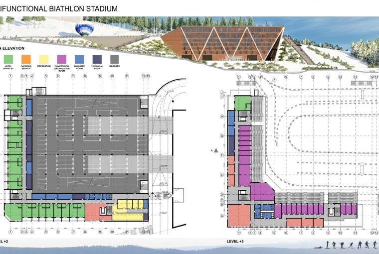 Wielofunkcyjny Stadion Biathlonowy na Kubalonce - plansza. Wielofunkcyjny Stadion Biathlonowy na Kubalonce - plansza.