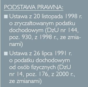 Podstawa prawna Podstawa prawna