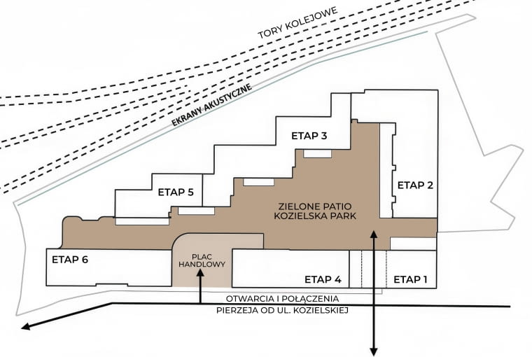 Kozielska Park w Katowicach - etapy inwestycji Kozielska Park w Katowicach - etapy inwestycji