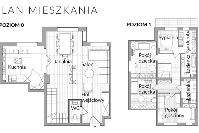 Rzut parteru i piętra apartamentu w Gdyni. Autorki projektu wnętrz - Anna Maria Sokołowska i Joanna Kozłowska, www.amsokolowska.pl Rzut parteru i piętra apartamentu w Gdyni. Autorki projektu wnętrz - Anna Maria Sokołowska i Joanna Kozłowska, www.amsokolowska.pl