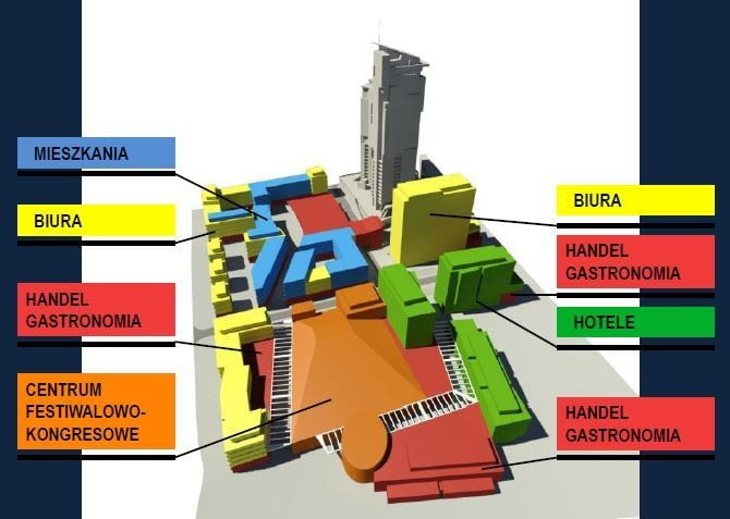 Plan zagospodarowanie przestrzennego terenu przy zbiegu ulic Waszyngtona i Hryniewickiego Plan zagospodarowanie przestrzennego terenu przy zbiegu ulic Waszyngtona i Hryniewickiego