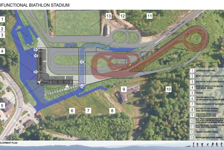 Wielofunkcyjny Stadion Biathlonowy na Kubalonce - plansza.