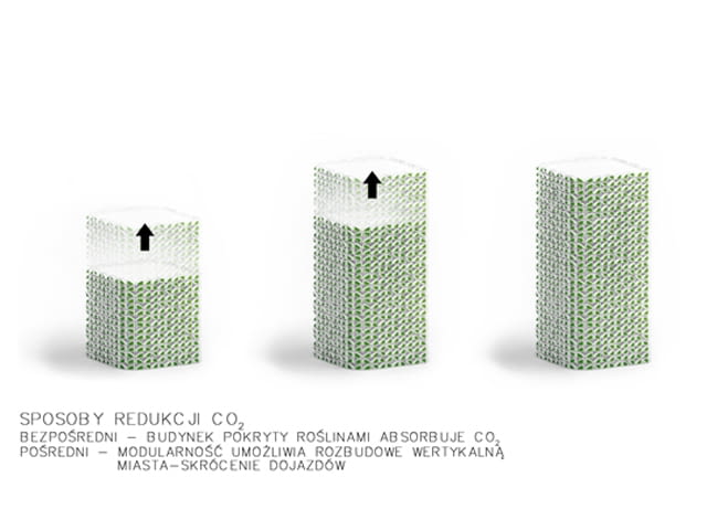 ekologiczna ściana