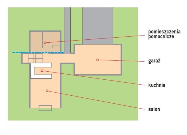 Przykład - wygodny mały dom dla dwóch osób - rzut parteru plany domu, rzuty domu