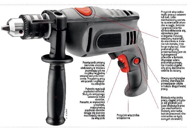 Budowa wiertarki wiertarka elektryczna,narzędzia warsztatowe