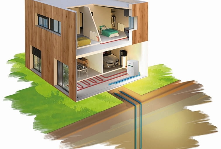 Najczęściej stosując pompę gruntową łączy się ją z pionowymi odwiertami, w których osadza się rury polietylenowe z płynem niezamarzającym. Płyn ten odbiera ciepło z ziemi, transportuje je do pompy ciepła, skąd jest przekazywane do instalacji grzewczej zamontowanej w domu