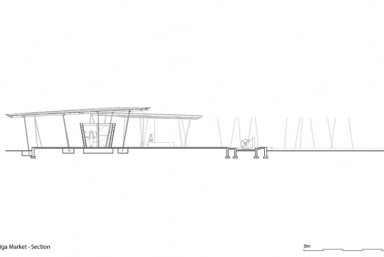 Targowisko w miasteczku Guabuliga w północnej Ghanie. Targowisko w miasteczku Guabuliga w północnej Ghanie.
