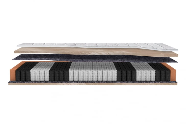 Materac MARINA LYOCELL 90x200 1099 zł materac do spania