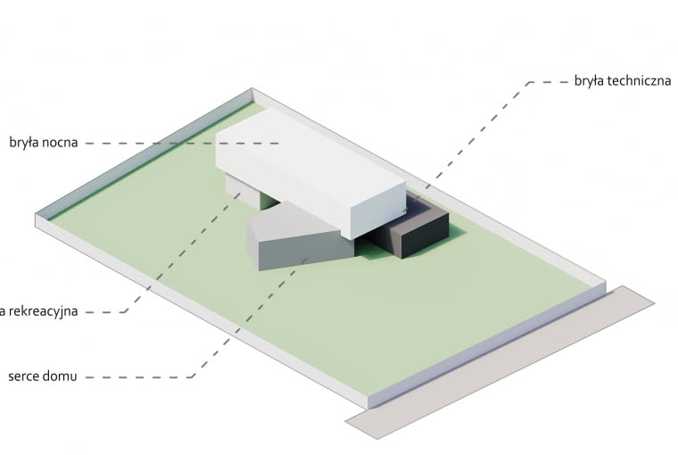 Dom z Obróconym Sercem. Proj. Z3Z ARCHITEKCI Dom z Obróconym Sercem. Proj. Z3Z ARCHITEKCI