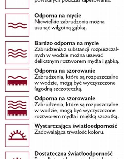 Oznaczenia tapet - część 1. Oznaczenia tapet - część 1.