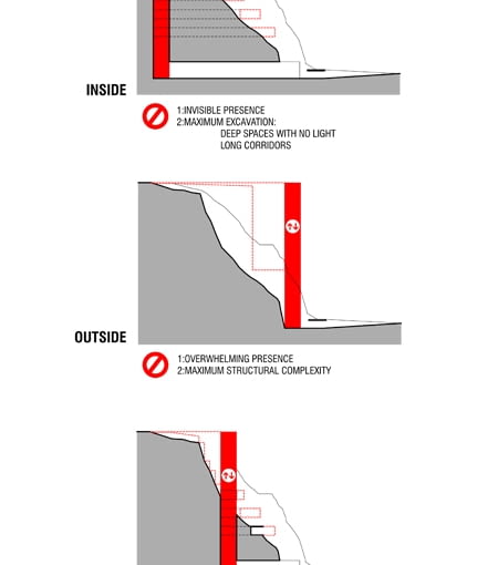 norwegia, urbanistyka, Vertical Landscape Urbanism, LEFT, STUDIO hp AS