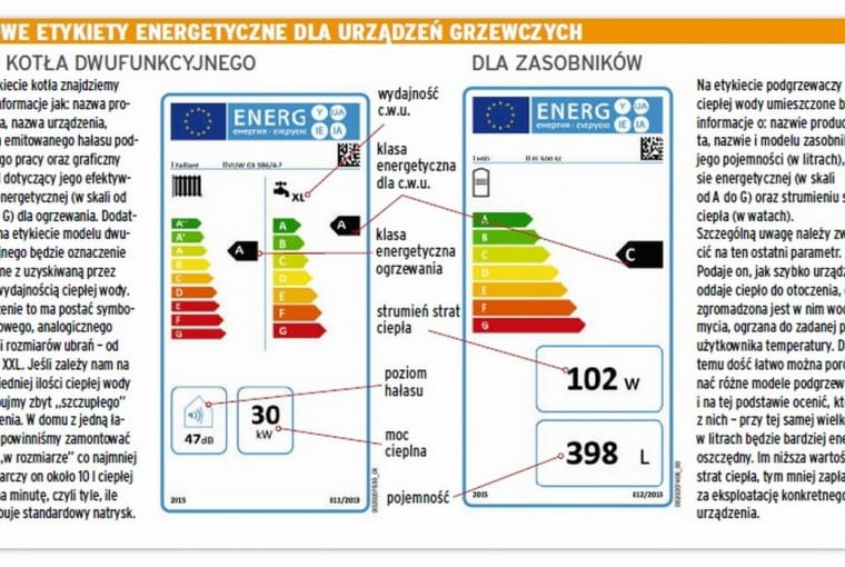 Nowe etykiety energetyczne dla urządzeń grzewczych etykiety energetyczne