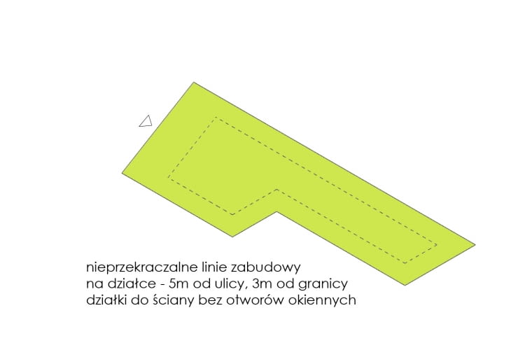 Diagram obrazujący sposób rozwiązania domu na wąskiej działce