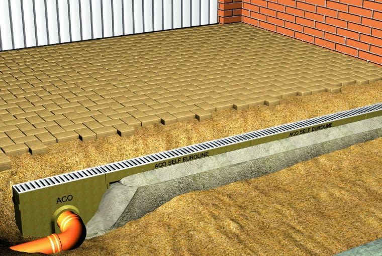 Instalacja odwadniająca może być znacznie tańsza, jeśli uwzględnimy ją w projekcie zagospodarowania działki i wykonamy w czasie wznoszenia domu. Instalacja odwadniająca może być znacznie tańsza, jeśli uwzględnimy ją w projekcie zagospodarowania działki i wykonamy w czasie wznoszenia domu.