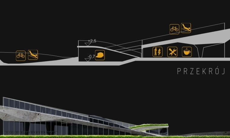 Projekt Stacji Rowerowej Katowice Projekt Stacji Rowerowej Katowice