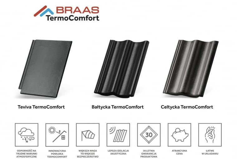 Dachówki TermoComfort