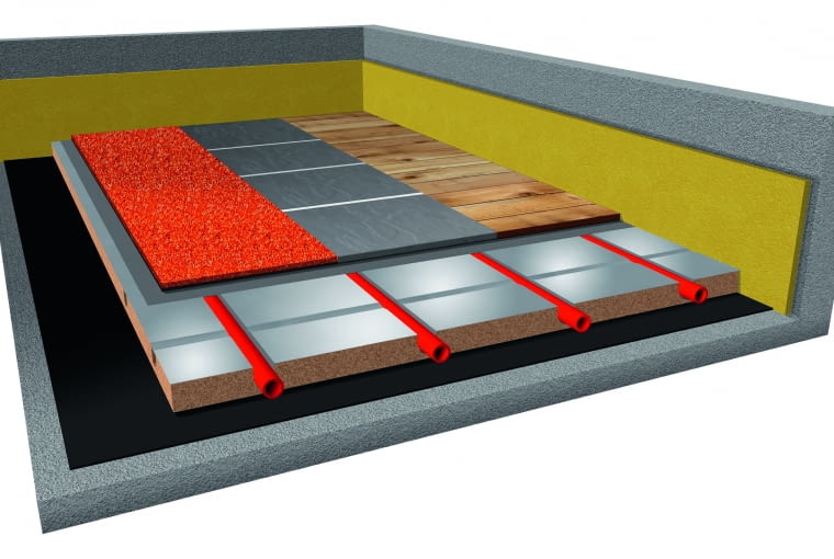System suchy z płytą pokrytą cienkim  aluminium zapewnia skuteczne  rozprowadzenie ciepła po powierzchni  podłogi