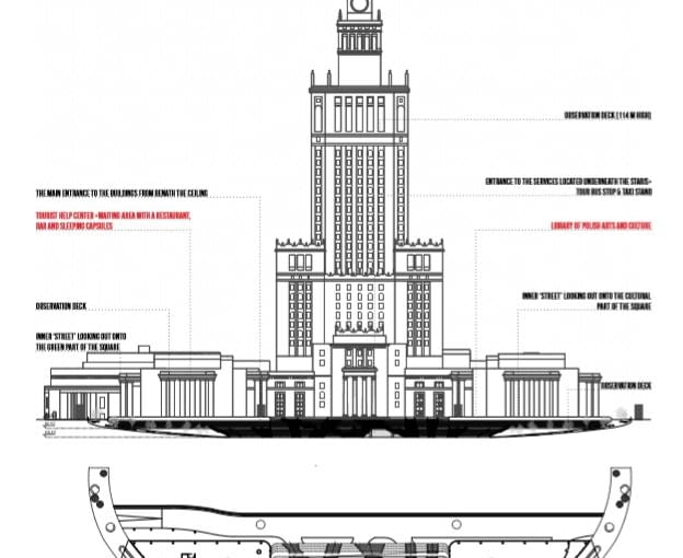 „Brama – Gateway to Warsaw” . Proj. Staś Gulowski
