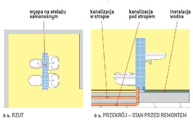 Przykładowa łazienka z półwyspem