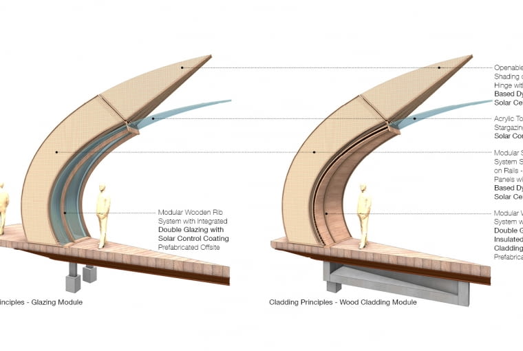 Oculus. Proj. AIDIA STUDIO
