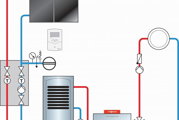 Instalacja solarna do podgrzewu ciepłej wody użytkowej