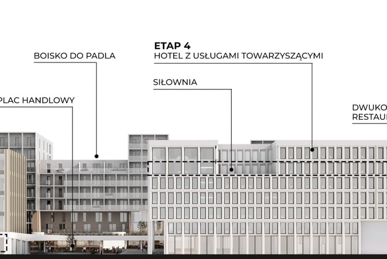 Kozielska Park w Katowicach - pierzeja od ul. Kozielskiej Kozielska Park w Katowicach - pierzeja od ul. Kozielskiej