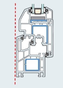 Półzlicowany. Rozwiązanie pośrednie, łączące cechy dwóch poprzednich.