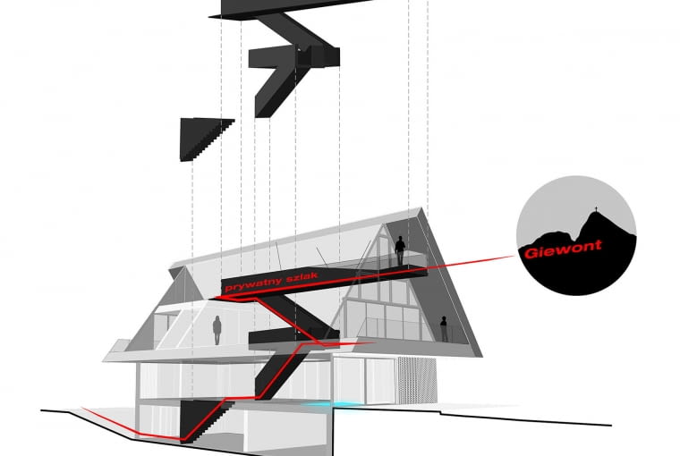 Budowa domu z prywatnym Giewontem - konstrukcja szlaku