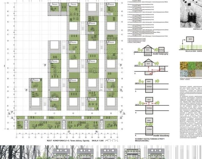 I Wyróżnienie za projekt dyplomowy "Wyspa zdarzeń" Kinga Siedlarczyk, architektka, studenci, projekty, architektura, dyplom roku