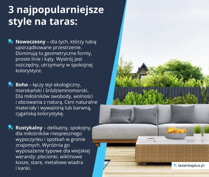 3 najpopularniejsze style na taras: nowoczesny, boho i rustykalny 3 najpopularniejsze style na taras: nowoczesny, boho i rustykalny