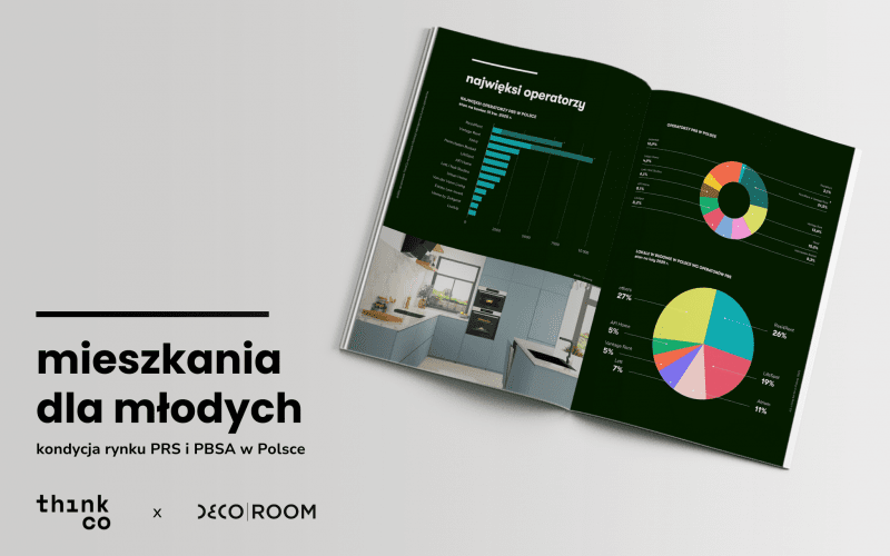 Raport "Mieszkania dla młodych" Raport "Mieszkania dla młodych"