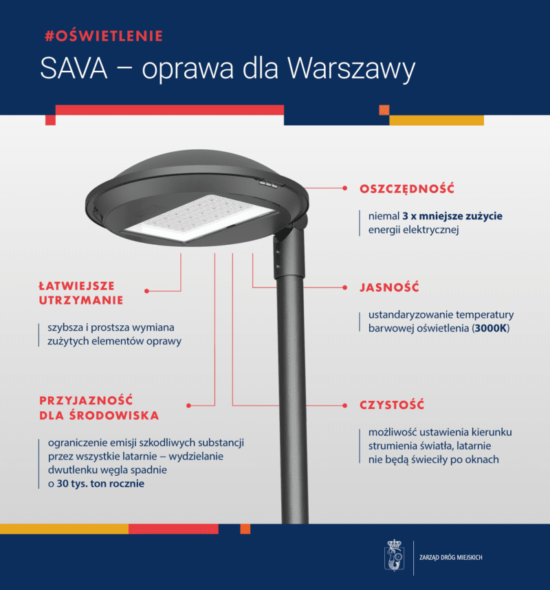 Oprawa SAVA Oprawa SAVA