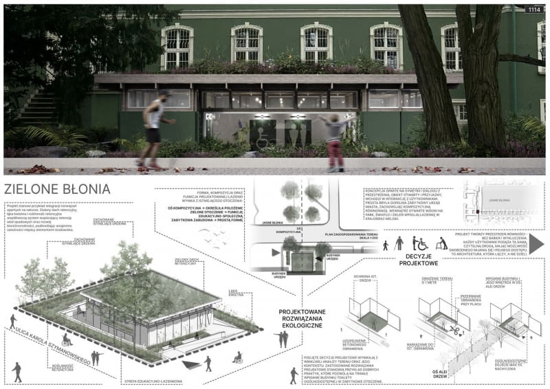 AVENUE (nr 1270), autorzy: Julia Zapart, Zuzanna Lesik, Monika Turkowska, Mikołaj Mateusiak. AVENUE (nr 1270), autorzy: Julia Zapart, Zuzanna Lesik, Monika Turkowska, Mikołaj Mateusiak.