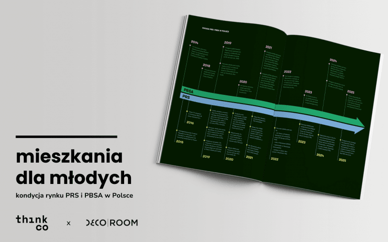 Raport "Mieszkania dla młodych" Raport "Mieszkania dla młodych"