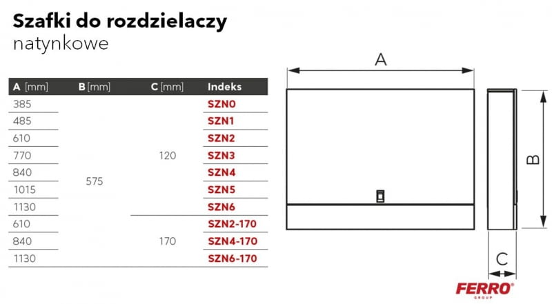 Szafki Ferro natynkowe - wymiary Szafki Ferro natynkowe - wymiary