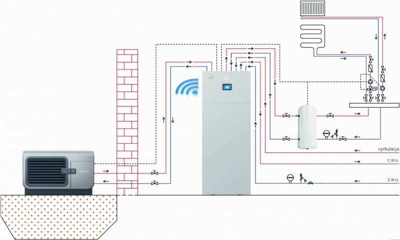 Schemat połączenia powietrznej pompy ciepła z instalacją grzewczą i c.w.u.