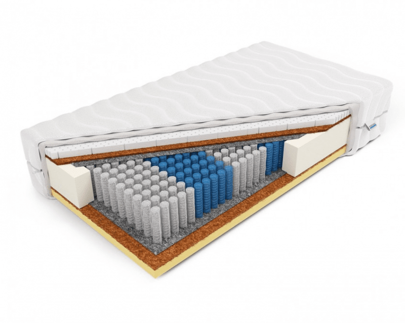 Warstwy materaca Multipocket z memory, lateksem i obustronnym kokosem Hyperion Warstwy materaca Multipocket z memory, lateksem i obustronnym kokosem Hyperion