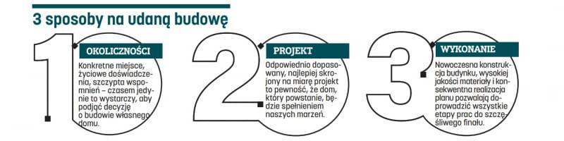 3 sposoby na udaną budowę