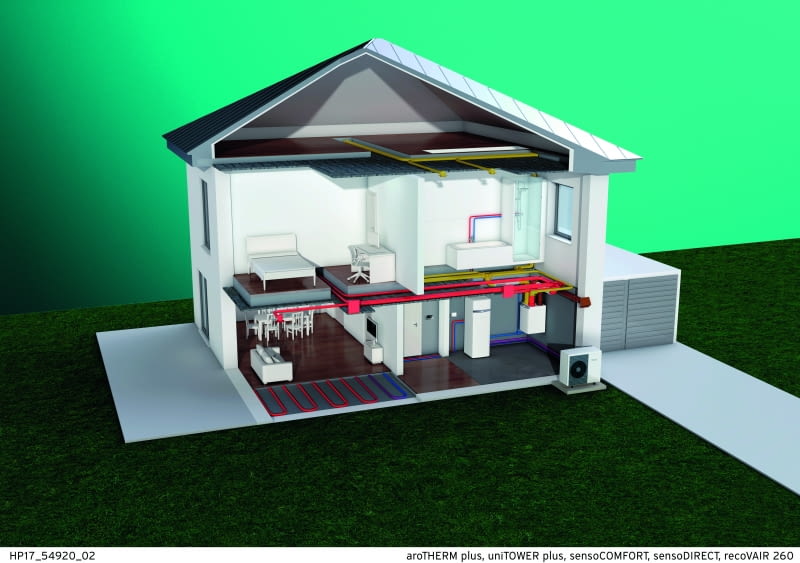 Ze względu na straty ciepła z rur łączących jednostkę zewnętrzną z wewnętrzną, najlepiej  posadowić pompę w pobliżu domu, ale z dala od okien pomieszczeń mieszkalnych